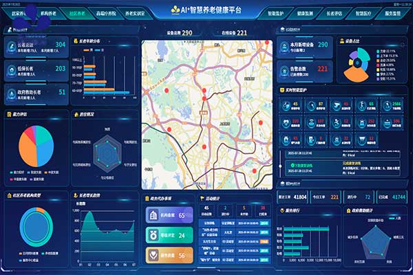 AI⁺智慧养老健康平台亮相WAIC · 作为科技赋能智慧养老生活
