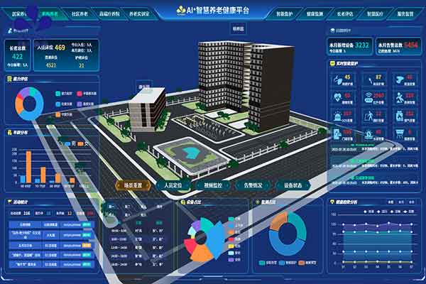 AI⁺智慧养老健康平台亮相WAIC · 作为科技赋能智慧养老生活