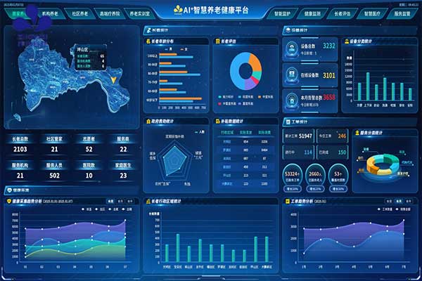 作为科技入选深圳市智慧养老和适老用品体验中心，打造智慧养老示范点